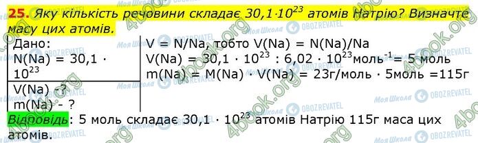 ГДЗ Химия 9 класс страница 25